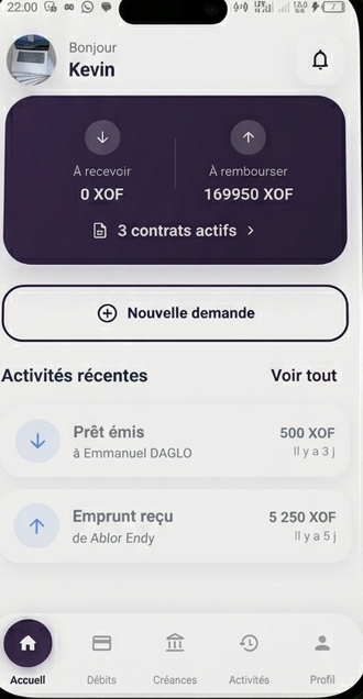 Votre tableau de bord