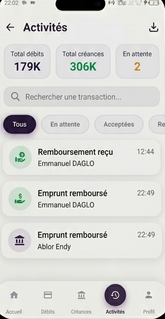 Historique complet