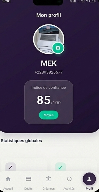 Indice de confiance